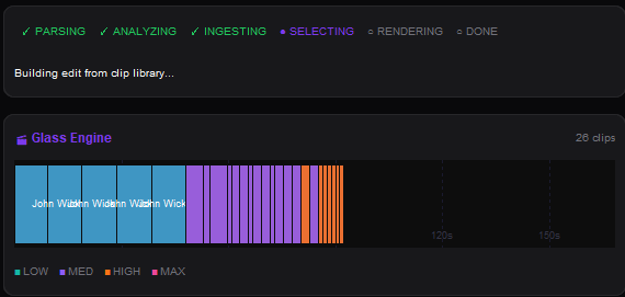 Glass Engine Timeline visualization showing beat markers, energy curve, and clip placement